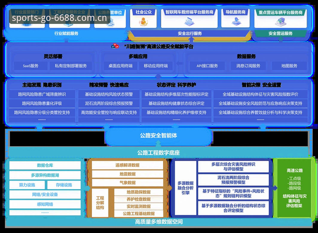 掌握赛事分析官方下载的5个关键步骤——从数据工具到实战应用