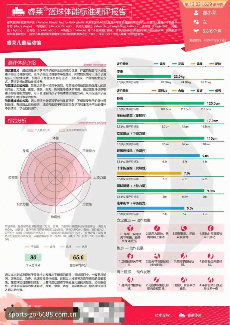 6688体育官网使用指南：专业体育数据工具体验评测